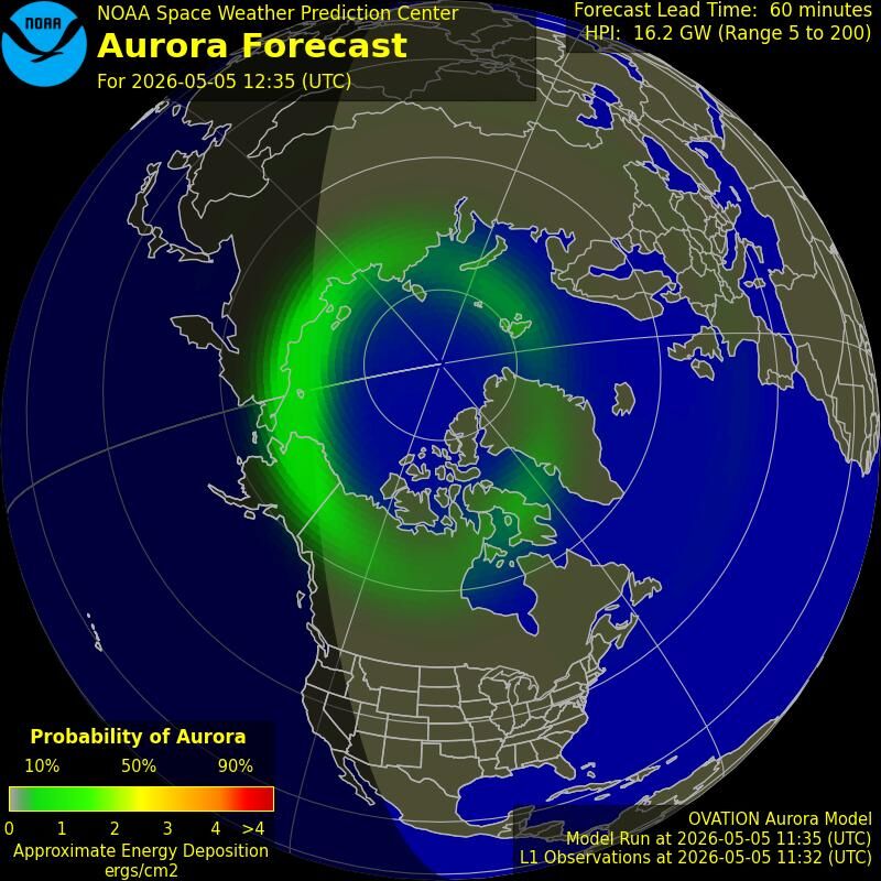 Aurora-Forecast Nord