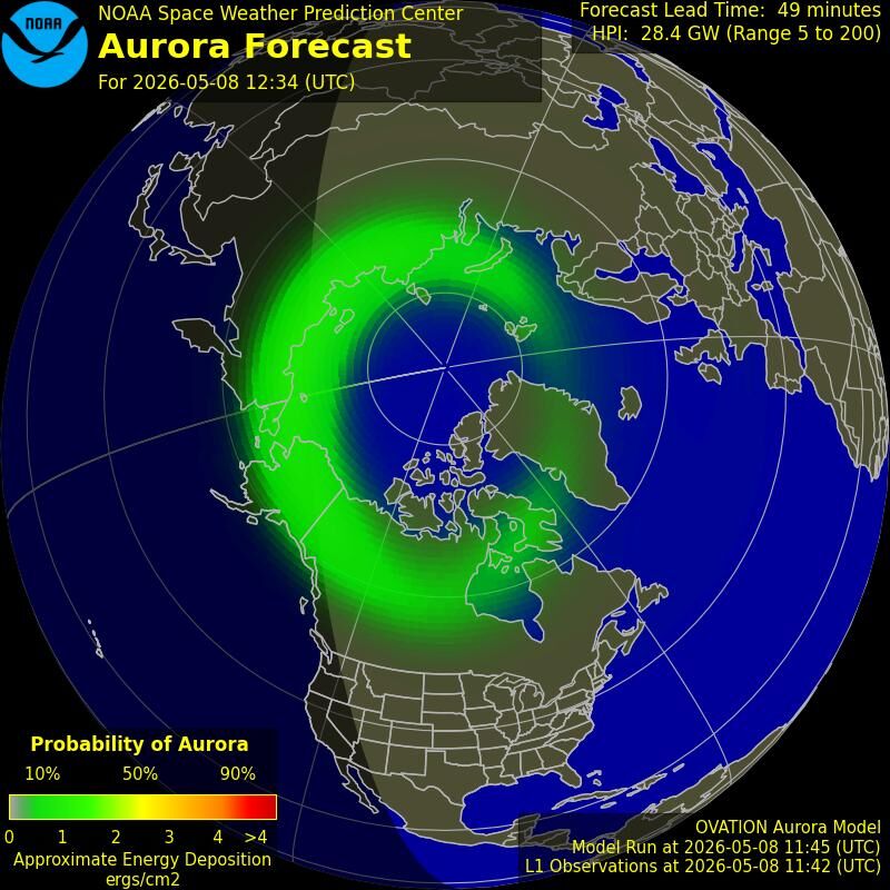 Aurora-Forecast Nord