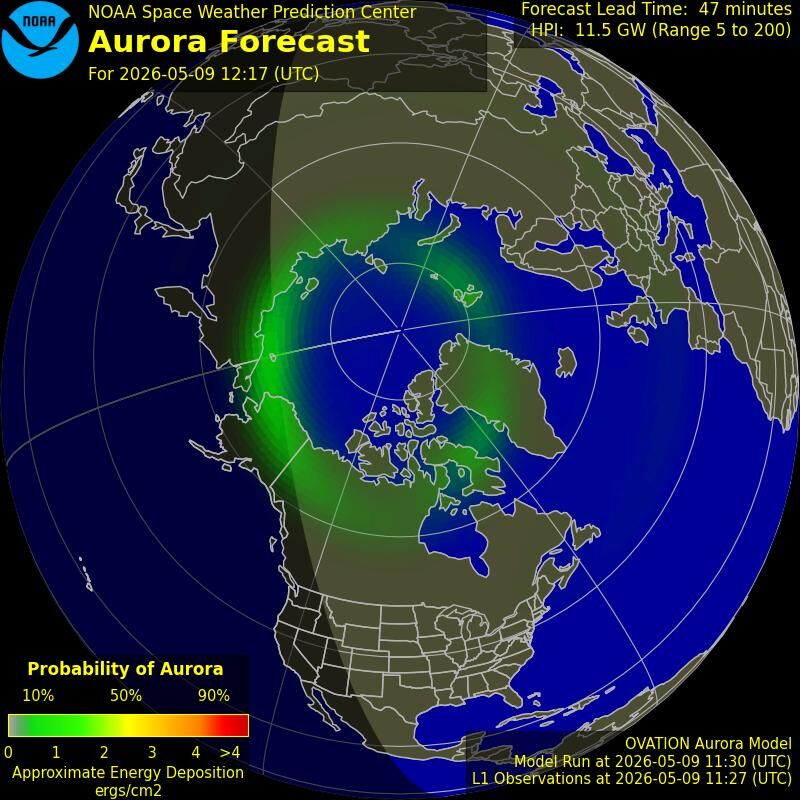 Aurora-Forecast Nord