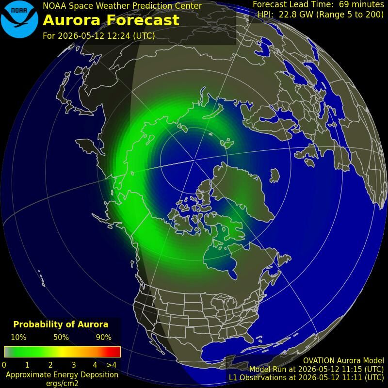 Aurora-Forecast Nord