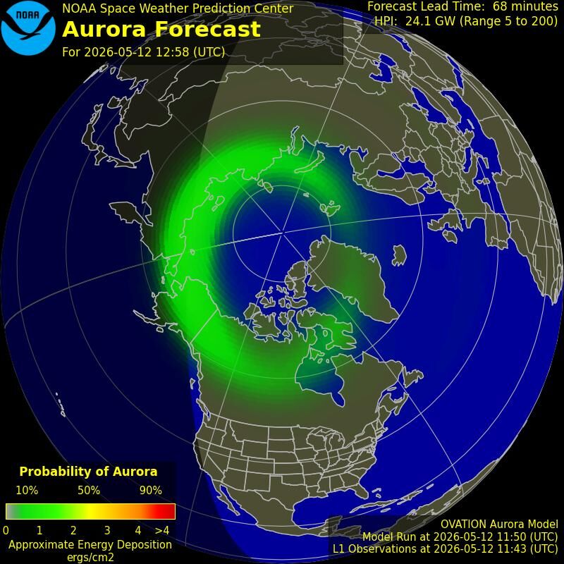 Aurora-Forecast Nord