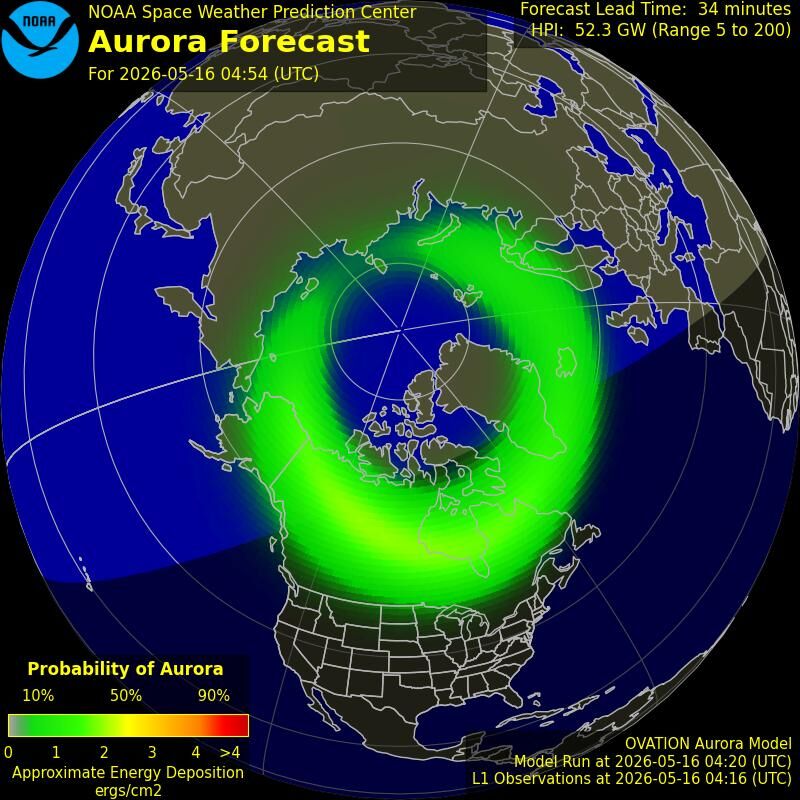 Aurora-Forecast Nord