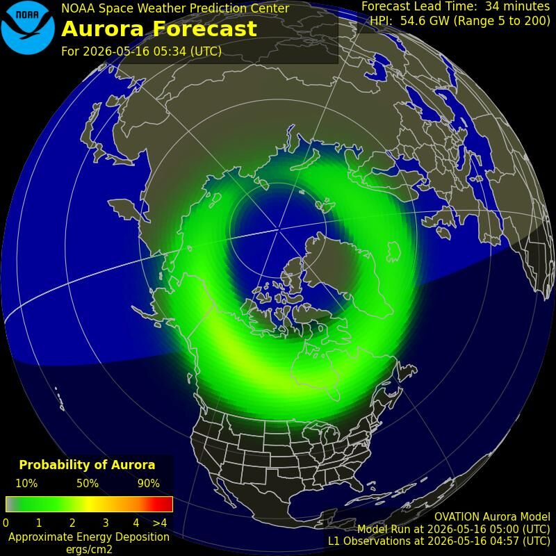 Aurora-Forecast Nord