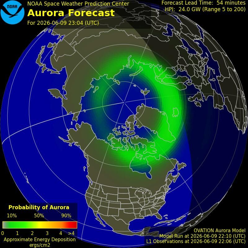 Aurora-Forecast Nord