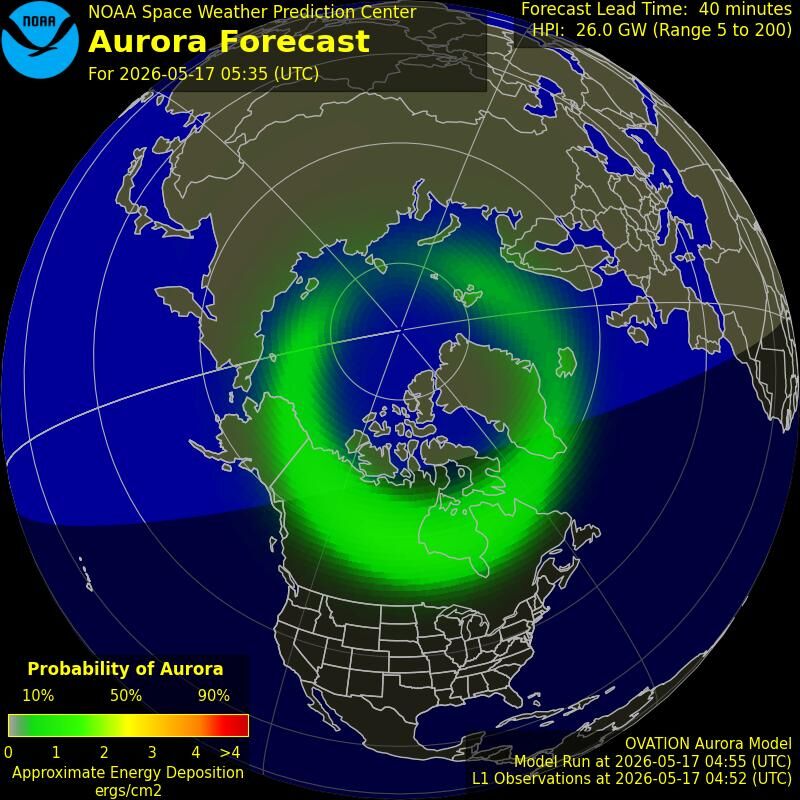 Aurora-Forecast Nord