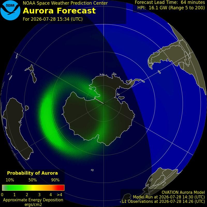 Aurora-Forecast Südhalbkugel
