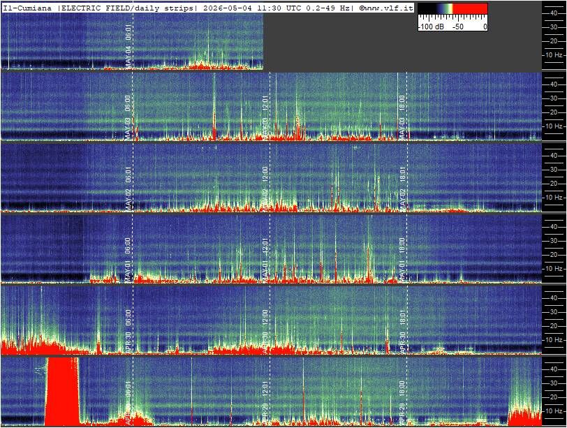 Schumann Cumiana, Italien — zweite Ansicht