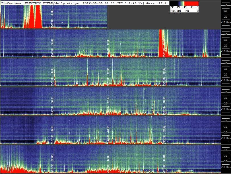 Schumann Cumiana, Italien — zweite Ansicht