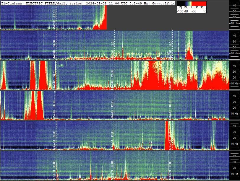 Schumann Cumiana, Italien — zweite Ansicht