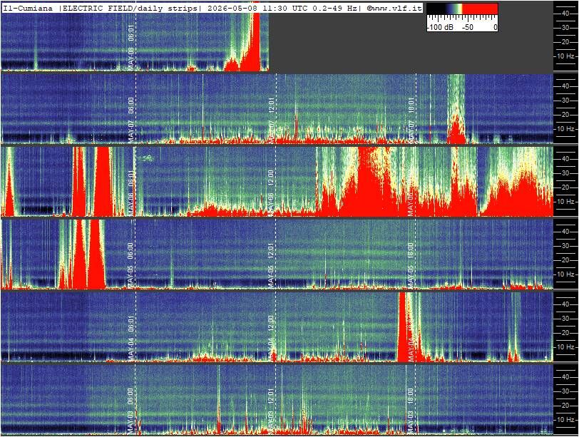 Schumann Cumiana, Italien — zweite Ansicht