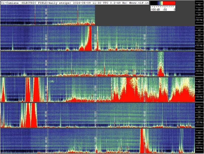 Schumann Cumiana, Italien — zweite Ansicht