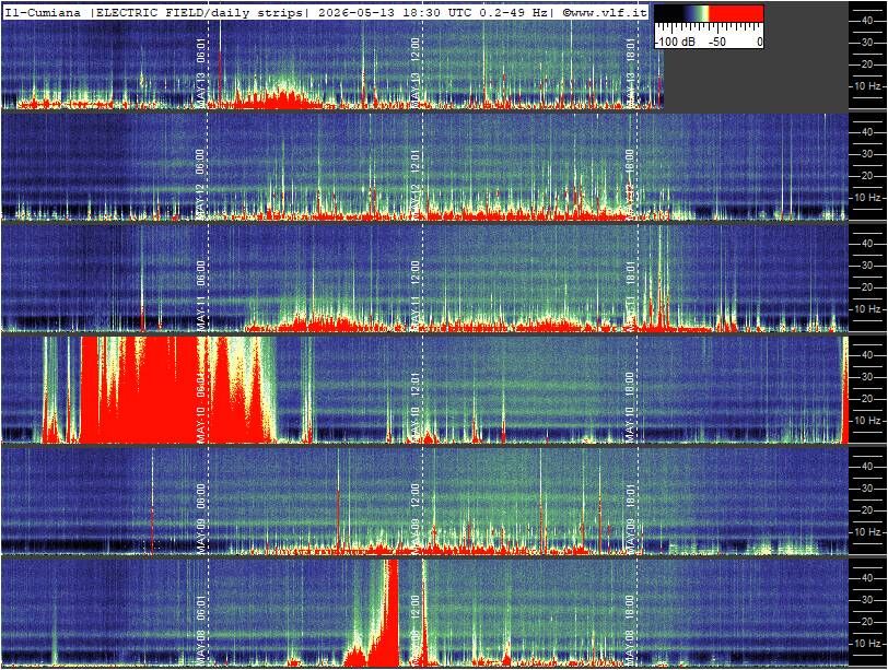 Schumann Cumiana, Italien — zweite Ansicht