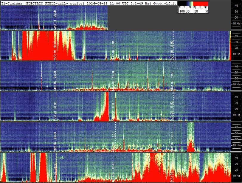 Schumann Cumiana, Italien — zweite Ansicht