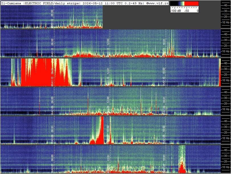 Schumann Cumiana, Italien — zweite Ansicht