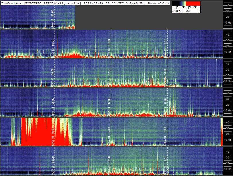 Schumann Cumiana, Italien — zweite Ansicht