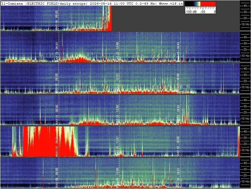 Schumann Cumiana, Italien — zweite Ansicht