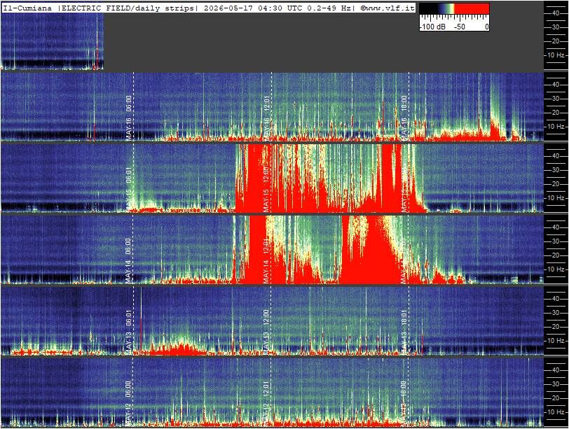 Schumann Cumiana, Italien — zweite Ansicht