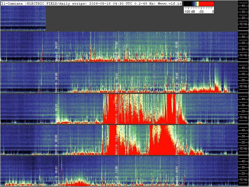 Schumann Cumiana, Italien — zweite Ansicht