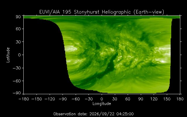 Heliographische Karte, Sonnenoberfläche flach