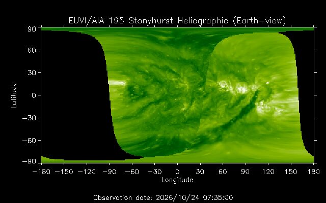 Heliographische Karte, Sonnenoberfläche flach