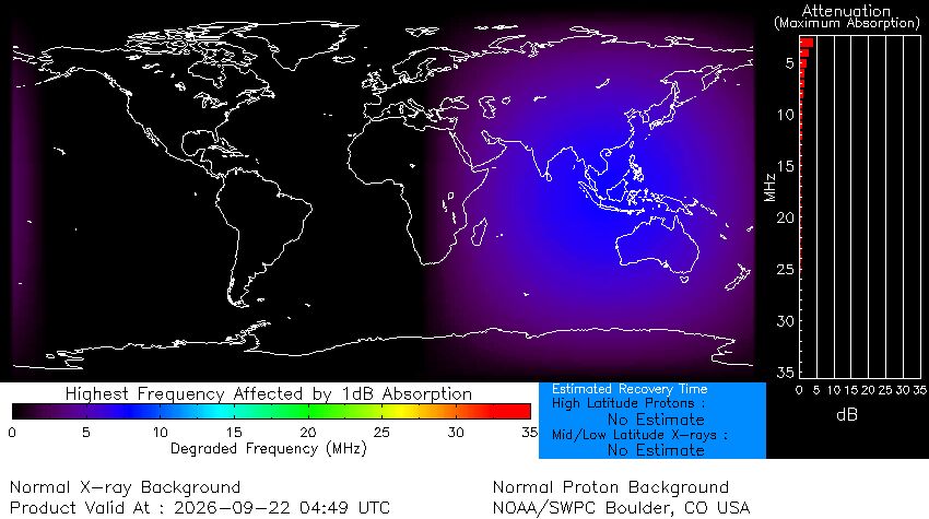 Radio Blackout Status