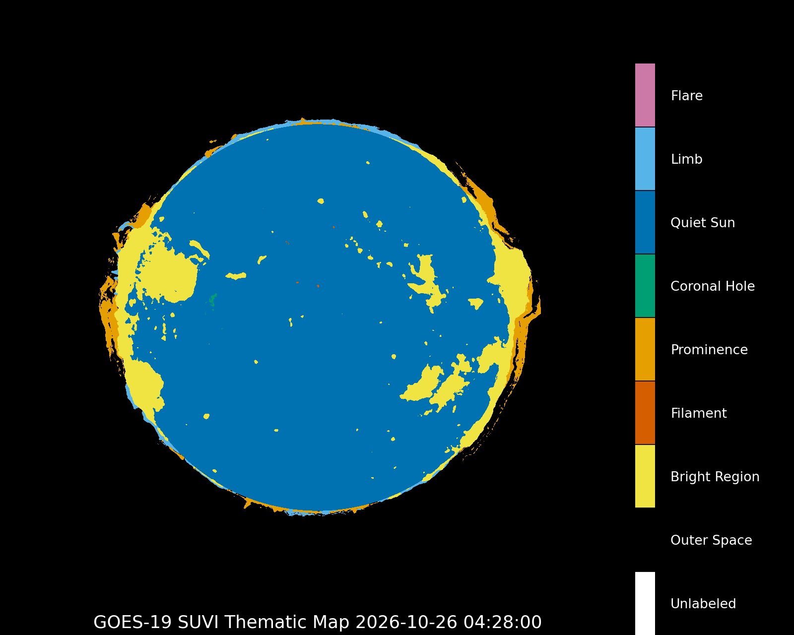 SUVI Thematic Map, die Sonnenscheibe von GOES-19 nach Merkmalen eingefärbt