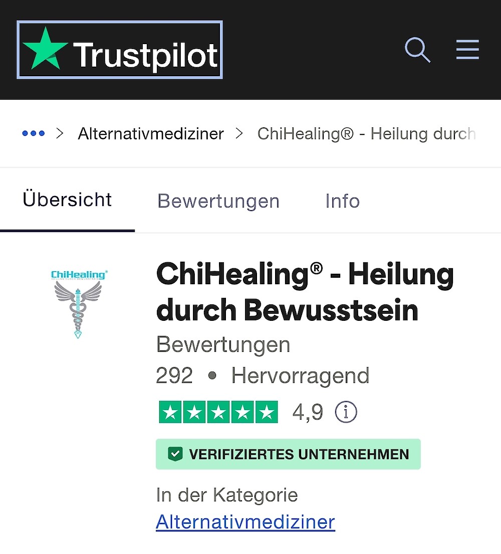 Die GWA-Methode®
